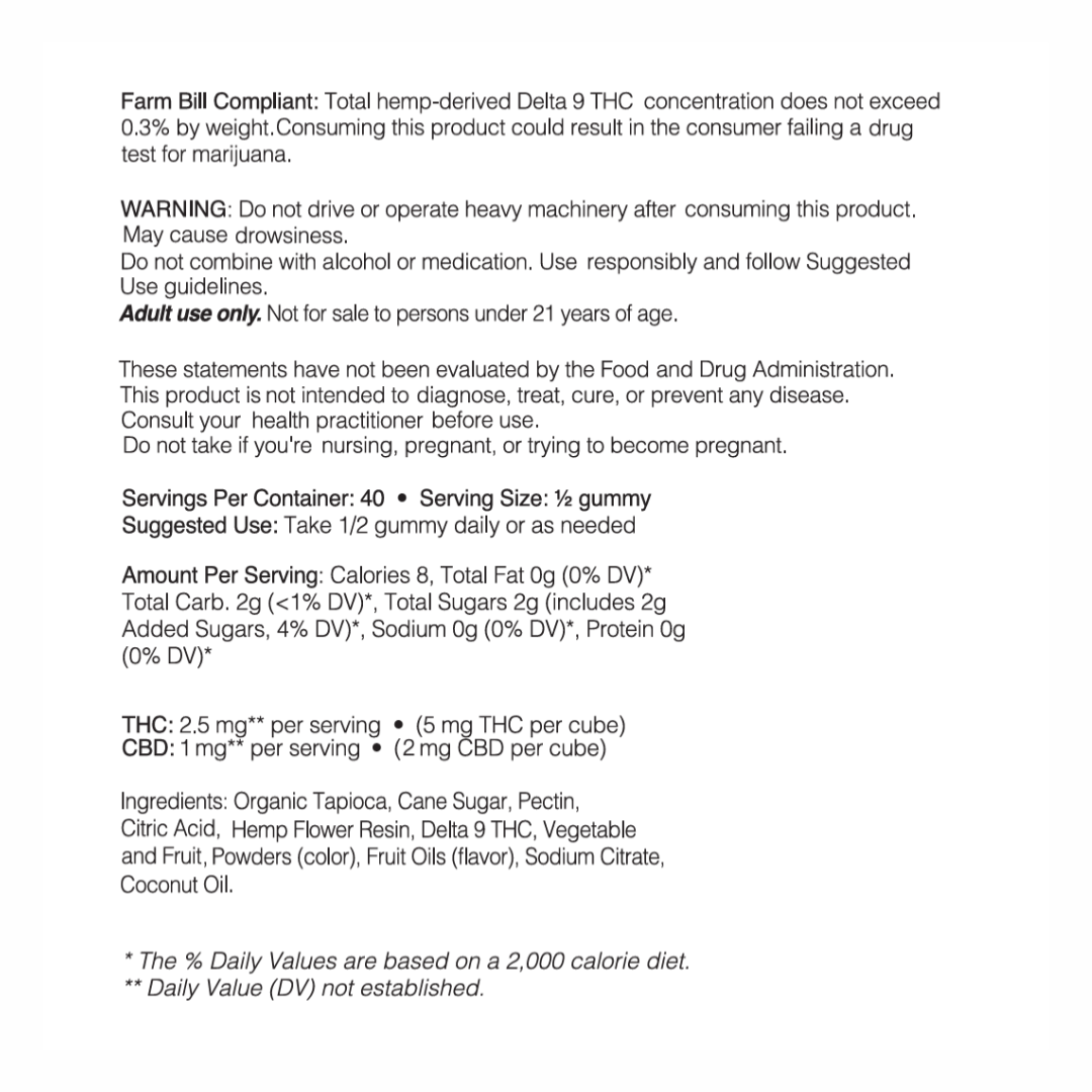 nutrition facts for cherry gummies