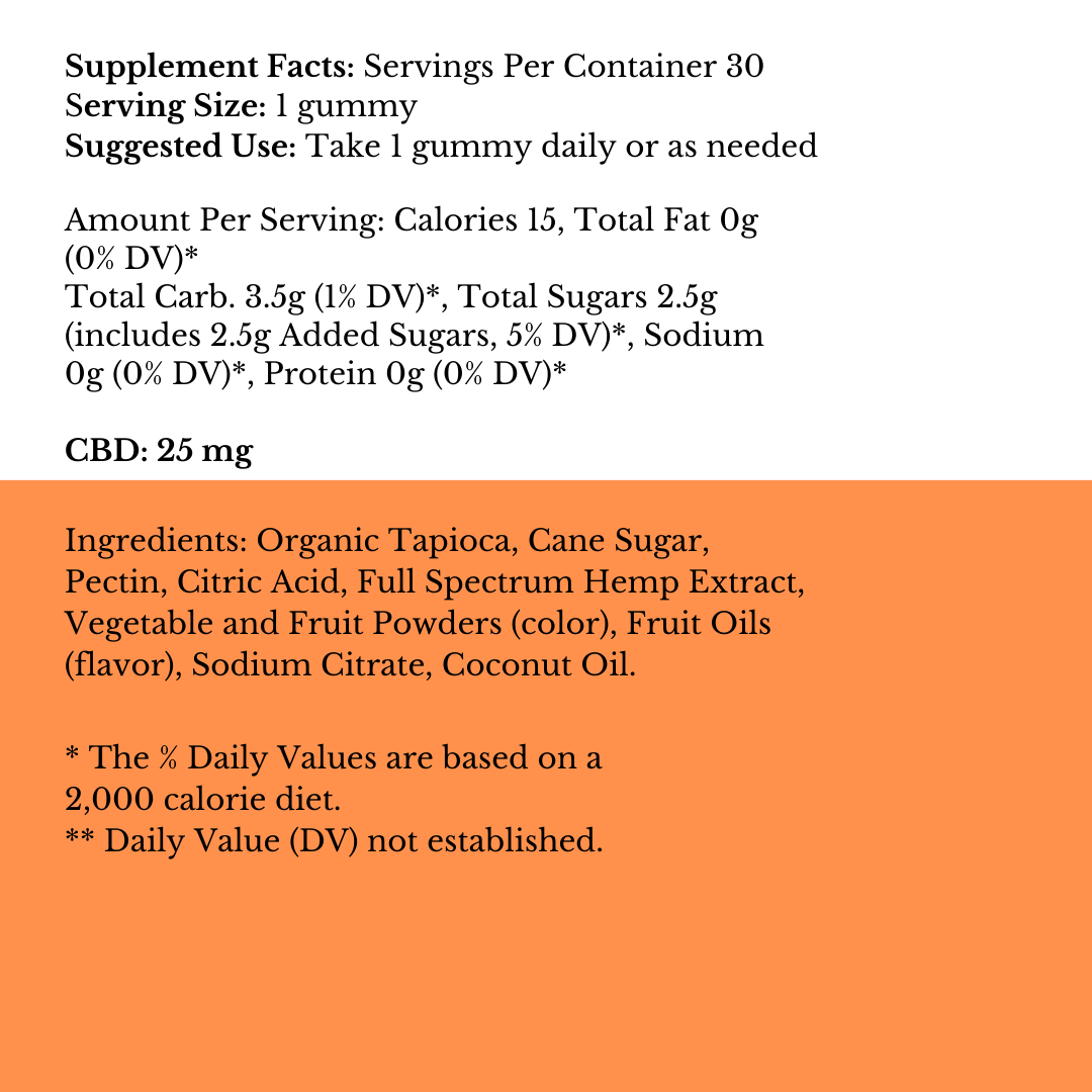 sour gummies ingredient label cbd