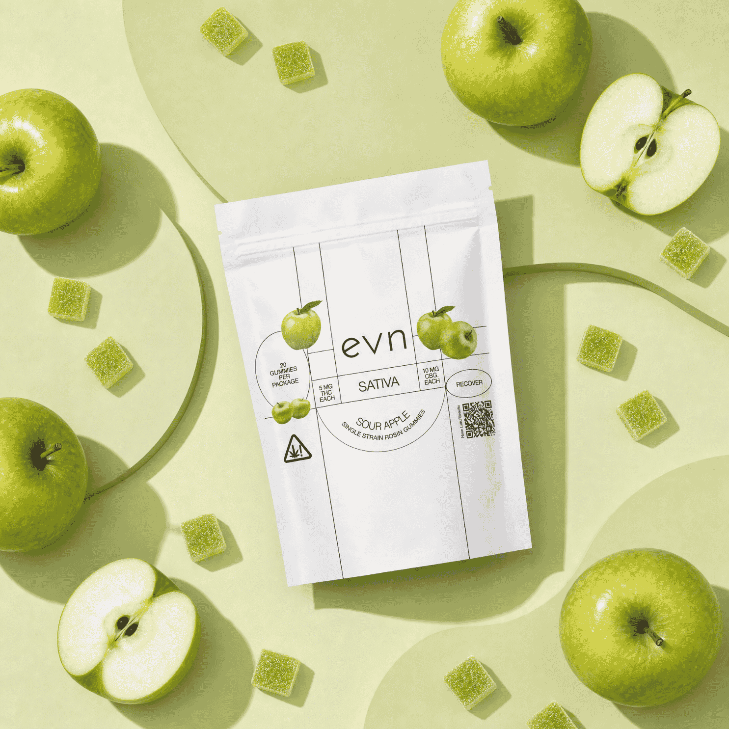 apple slices and green gummies