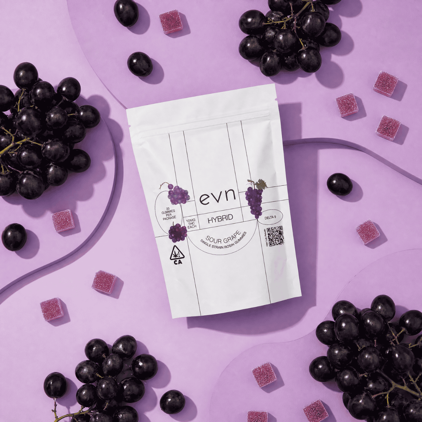 grape gummy pouch surrounded by grapes