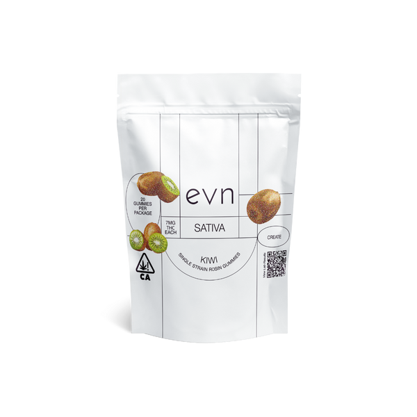 Kiwi Sativa Gummies