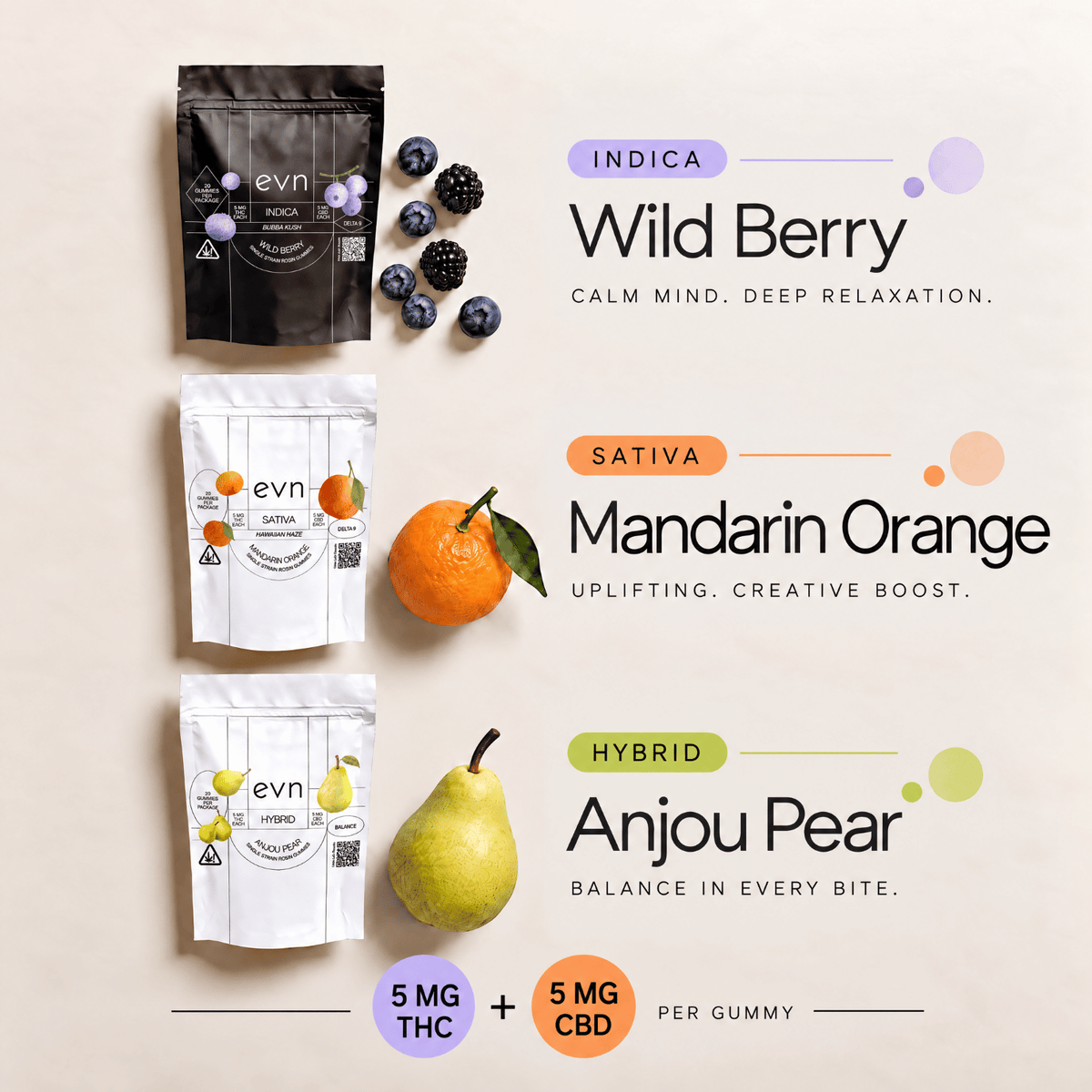 Three pouches of EVN CBD gummies arranged vertically on a light beige background, each paired with a fruit illustration and labeled with strain names: Indica Wild Berry, Sativa Mandarin Orange, and Hybrid Anjou Pear. Purple, orange, and green accent circles and text highlight the strains and potency.